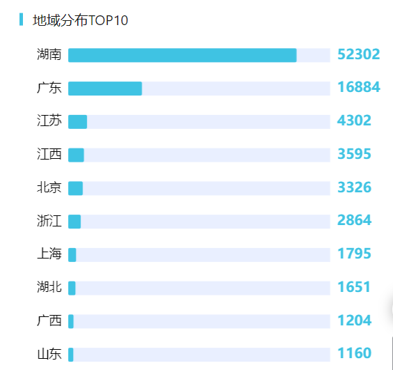 个球场, 红网智库, img 个球场, 红网智库, img