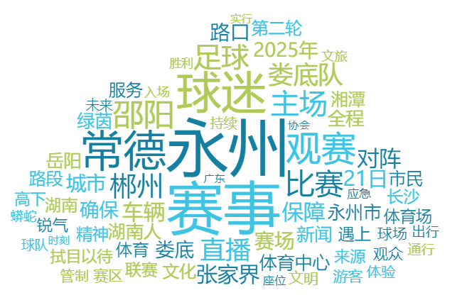 访时打趣道 访时打趣道