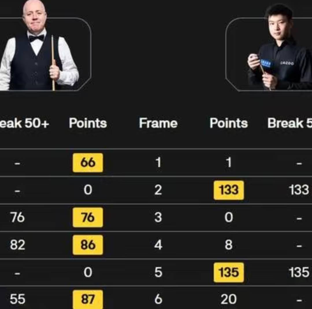 意义更是无, https